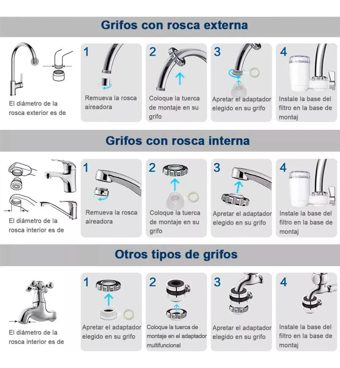 Filtro purificador de agua para grifo