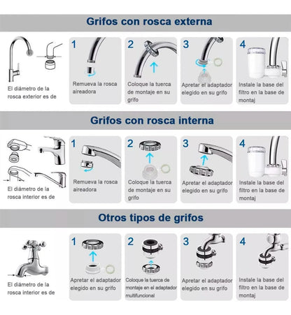 Filtro purificador de agua para grifo