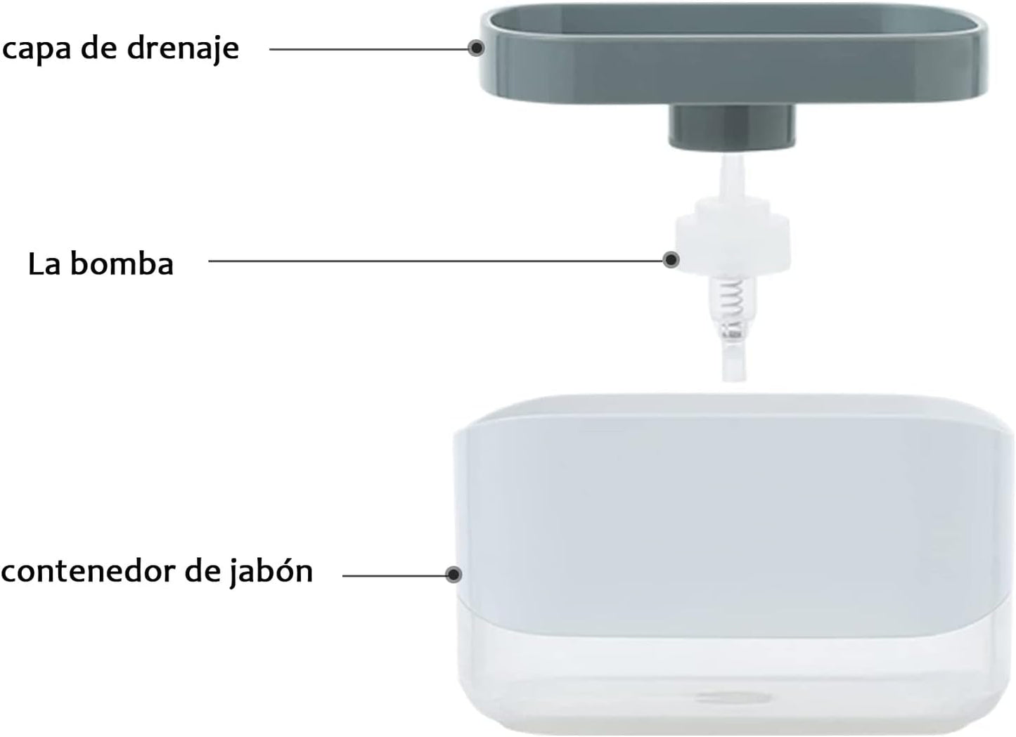 Dispensador de jabon